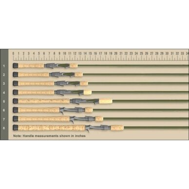 St. Croix Legend Elite ES86HF2 – spiningas lydekoms, starkiams ir lašišoms 260 cm 14–56 g Fast 2