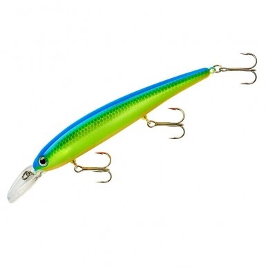 Bandit Walleye Shallow 8