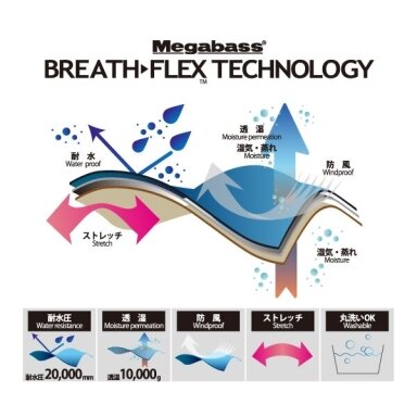 Megabass Wilderness jacket hot pepper