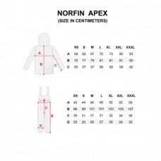 NORFIN APEX